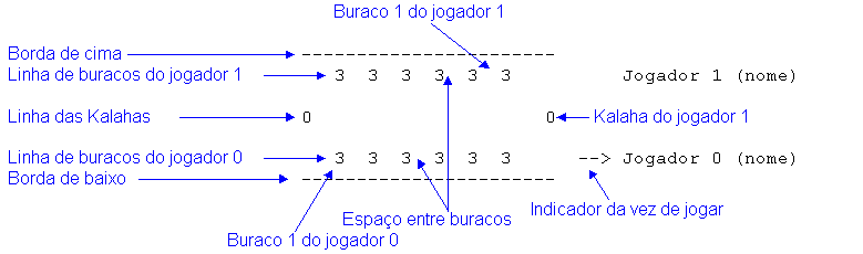 mancala3.gif (6898 bytes)