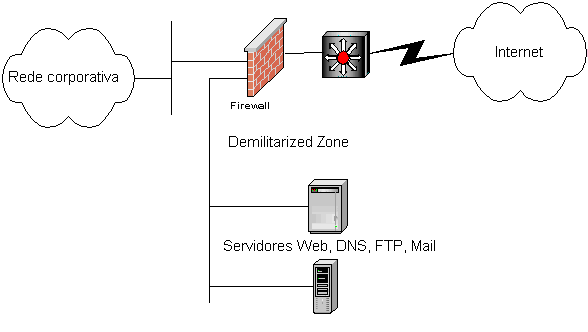 firewall2.gif (7701 bytes)