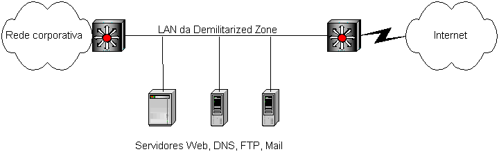 firewall3.gif (7372 bytes)