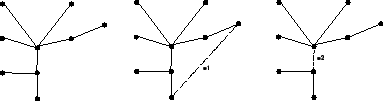 \epsffile{arvore1.eps}