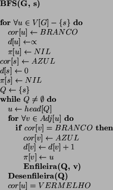 \begin{algorithmic}
\STATE {\bf BFS(G, s) }
\STATE
\FOR{$\forall u \in V[G] - \{...
...f Desenfileira(Q)}
\STATE $cor[u] = VERMELHO$\ENDWHILE
\STATE
\end{algorithmic}