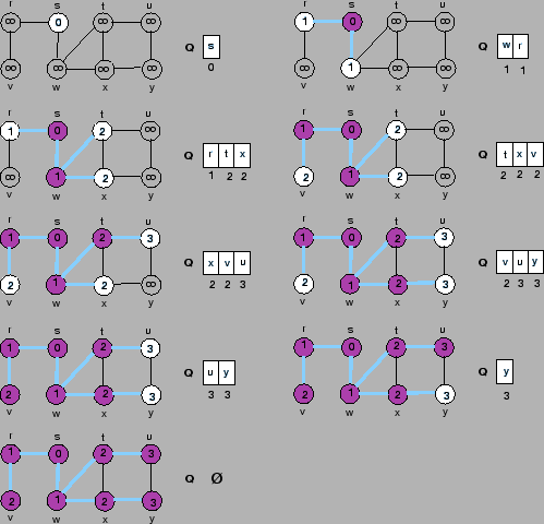 \epsffile{grafo5.eps}