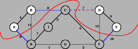 \epsffile{corte.eps}