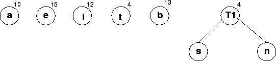 \epsfig{file=huffman2.eps,width=12cm}