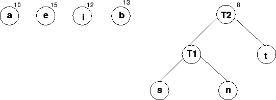 \epsfig{file=huffman3.eps,width=12cm}