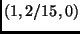 $(1, 2/15, 0)$