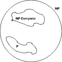 \epsffile{NPC.eps}