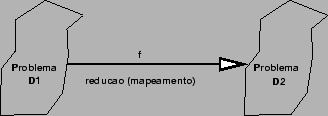 \epsffile{reducao.eps}