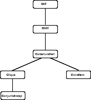 \epsffile{NPCProva.eps}