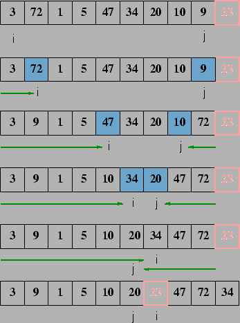 \epsfig{file=partquick.eps}