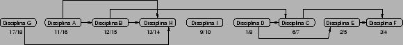 \epsffile{grafo8.eps}