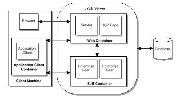 wpe1.jpg (21883 bytes)