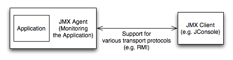 fig1.png (12427 bytes)