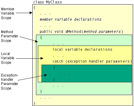 9parts.gif (8805 bytes)