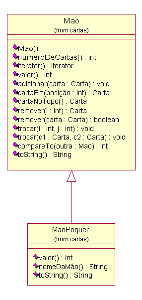 HierarquiaMao.gif (9219 bytes)