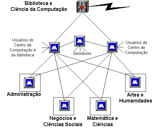 topologialogica.gif (10192 bytes)