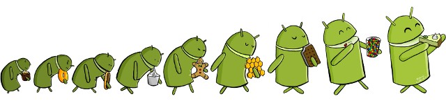 Resultado de imagem para android evoluÃ§ao historica