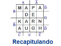 Simplificacao Usando Mapa de Karnaugh, PDF, Lógica matemática