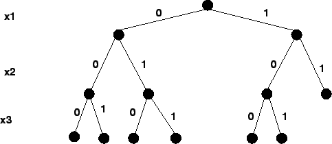 \epsffile{knapback1.eps}