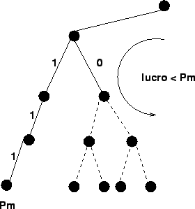 \epsffile{knapback2.eps}