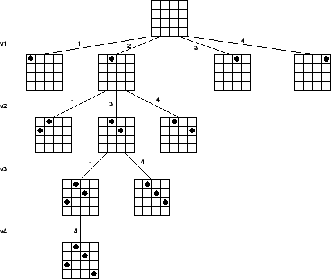 \epsffile{quenns.eps}