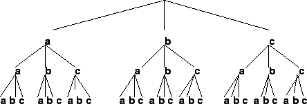 \epsffile{caixeiro1.eps}
