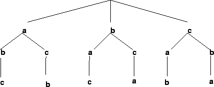 \epsffile{caixeiro2.eps}