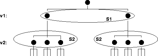 \epsffile{backtrack.eps}